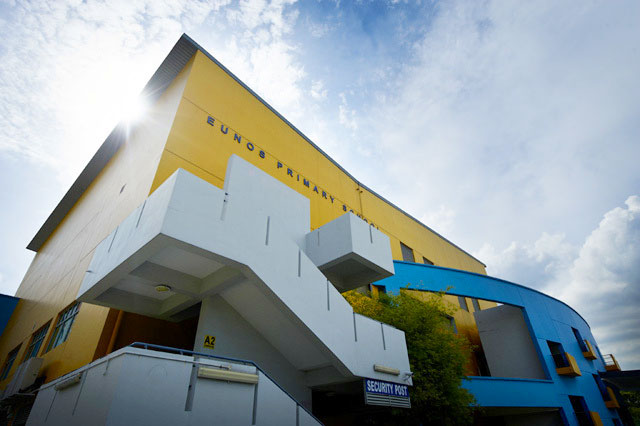 It takes about 6 minutes to drive from Urban Treasures to Eunos Primary School